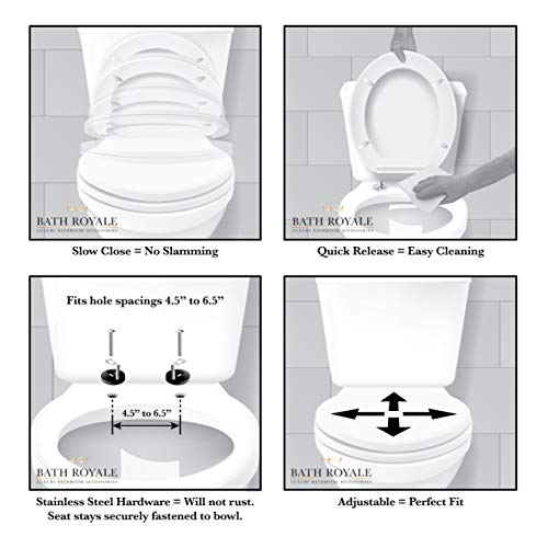 non standard toilet seats